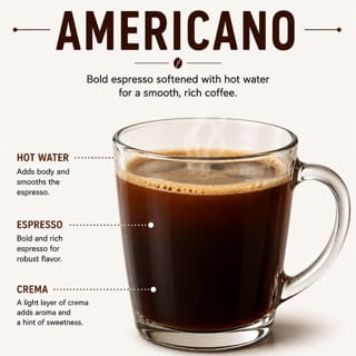 Americano