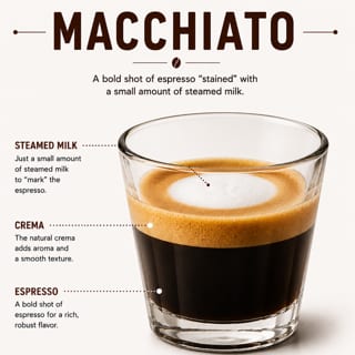 Traditional Macchiato